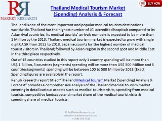 Thailand Medical Tourism Market 2018