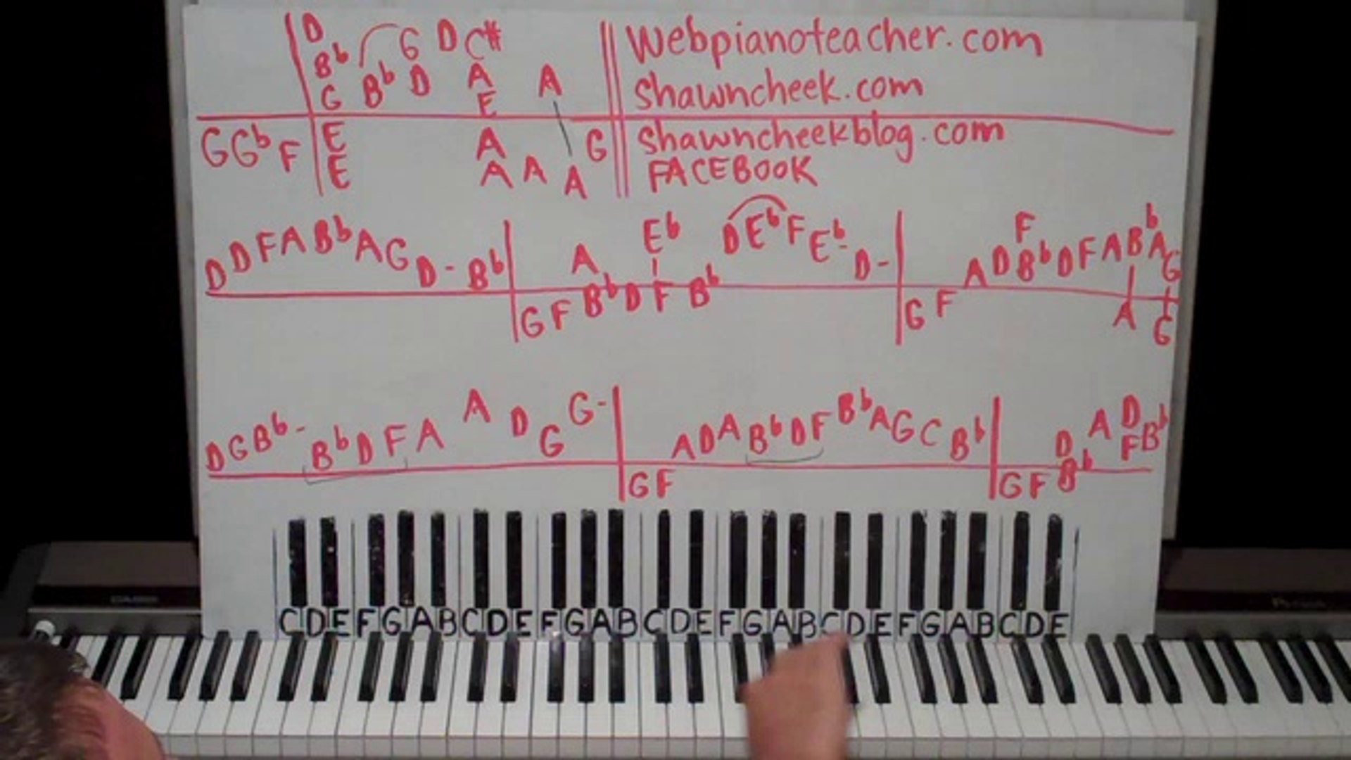 Another Classic Rock Piano Lesson From Shawn Cheek - Lesson 24