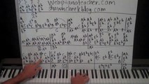 Classic Blues Piano Lesson By Ear - Lesson 26