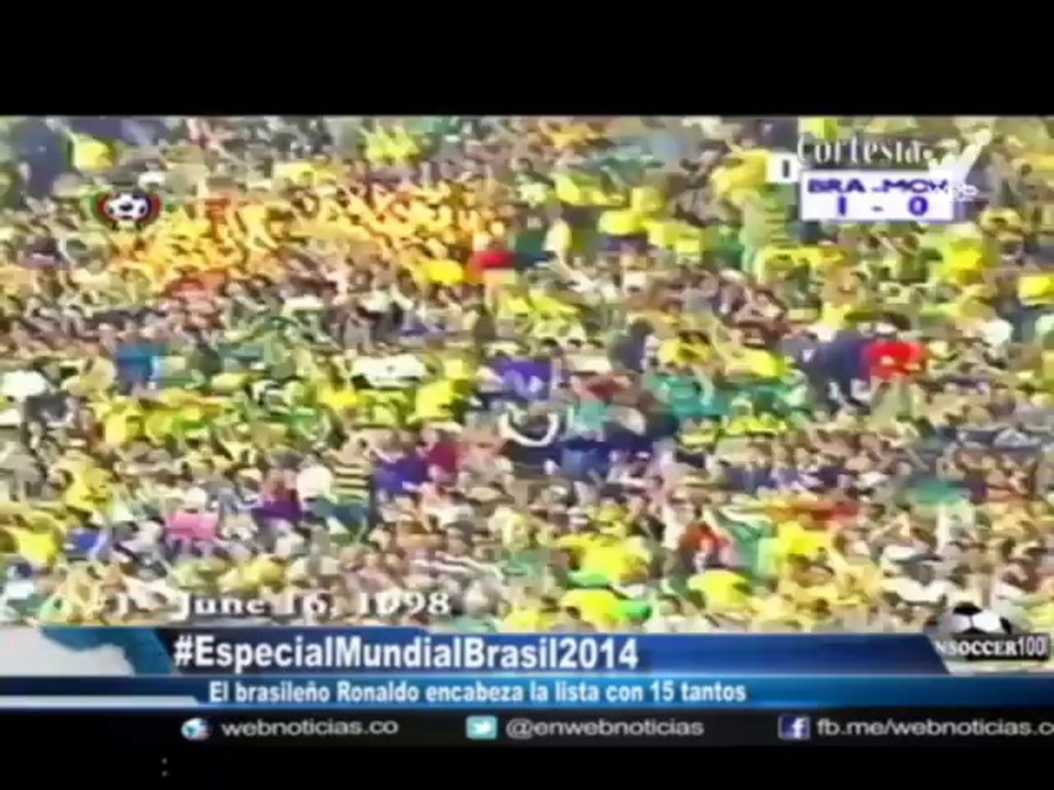 Goleadores históricos de los mundiales de fútbol