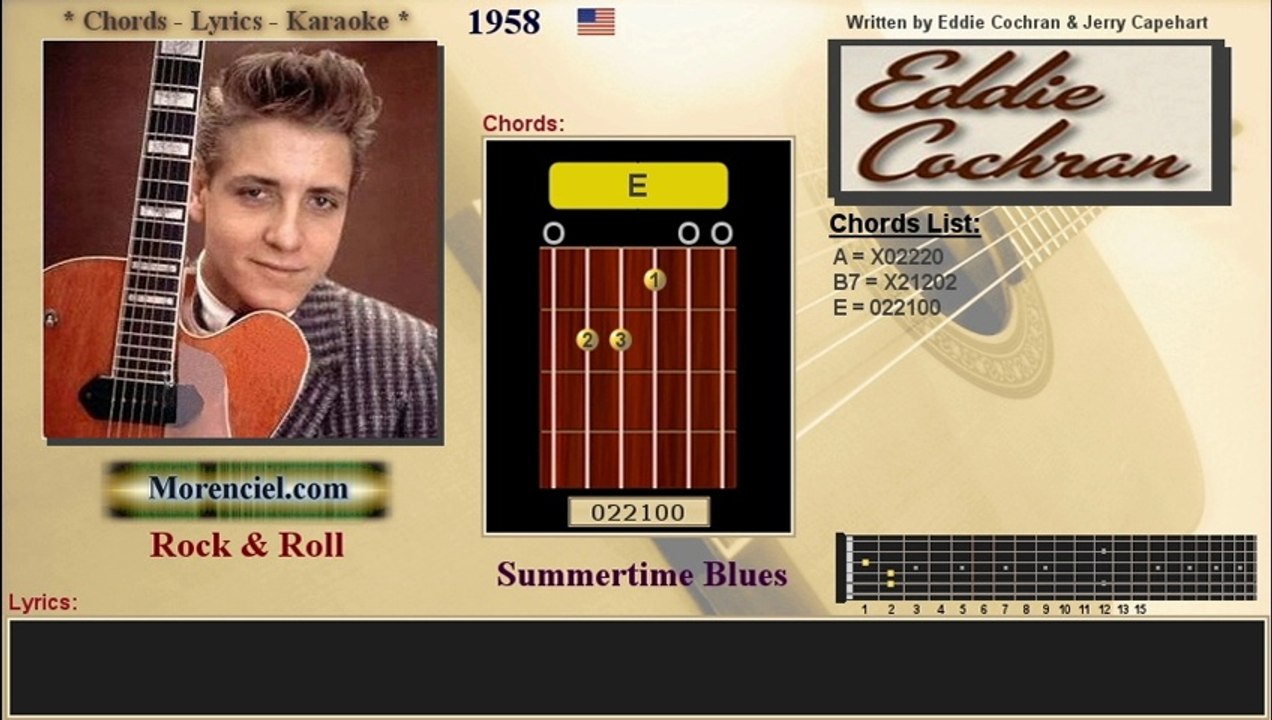 Eddie Cochran - Summertime Blues