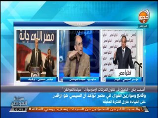 #سيادة_المواطن - دينا_عبدالفتاح : الانتخابات الرئاسية وقراءة لـ مصر الي اين بعد انتخاب الرئيس