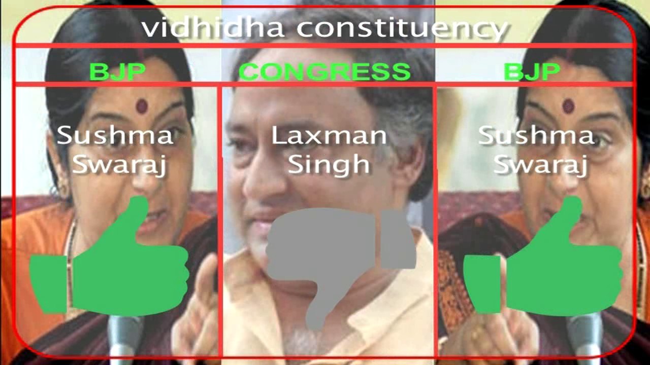 Sushma, Harsh Vardhan win from Vidhisha and Chandni Chowk respectively