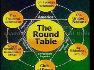 The Real Pakistan V Part 2-2 The Illuminati & the Ruling Elite