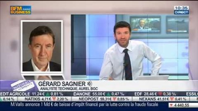 Le Match des Traders: Jean-Louis Cussac VS Gérard Sagnier, dans Intégrale Placements - 16/05
