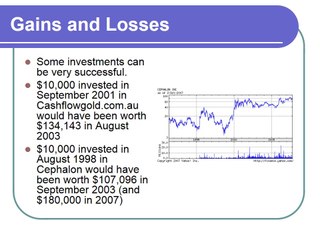 Investment Analysis and Portfolio Management