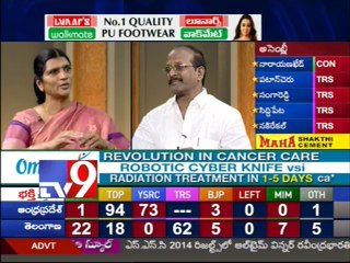 KCR set to be T-CM, Chandrababu Seemandhra CM