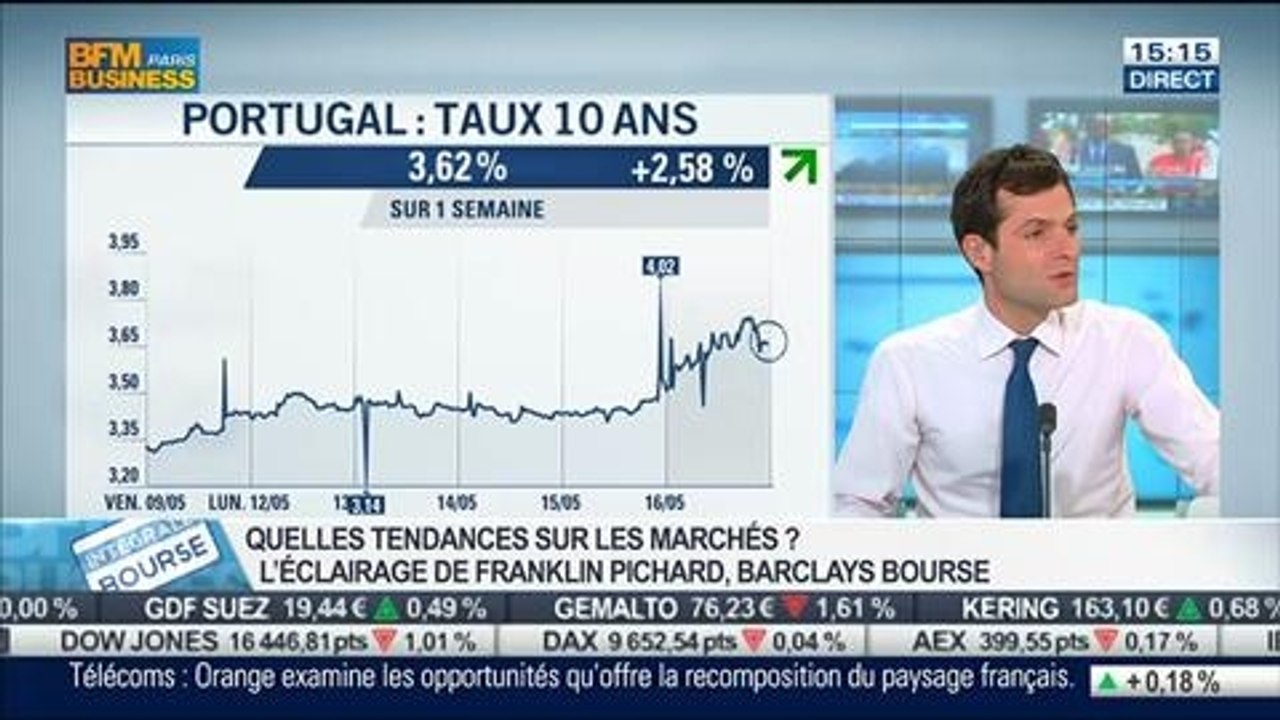 Zone euro: La croissance française reste stable, Franklin Pichard, dans Intégrale Bourse – 16/05