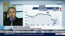 Bilan Hebdo: Évolution des actions européennes et tendance des marchés, Philippe Béchade et Jean-Louis Cussac, dans Intégrale Bourse – 16/05