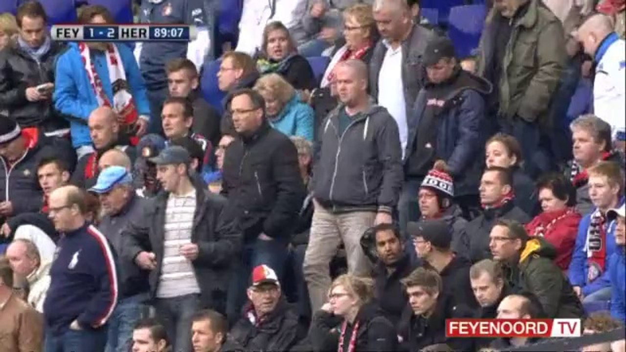 15-05-2014 Terugblik op het afgelopen seizoen deel 2