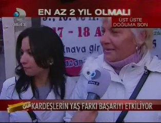 Kardeşlerin Yaş Farkı Başarıyı Etkiliyor-  Psikiyatrist Dr. Aylin Aksoy Çoban