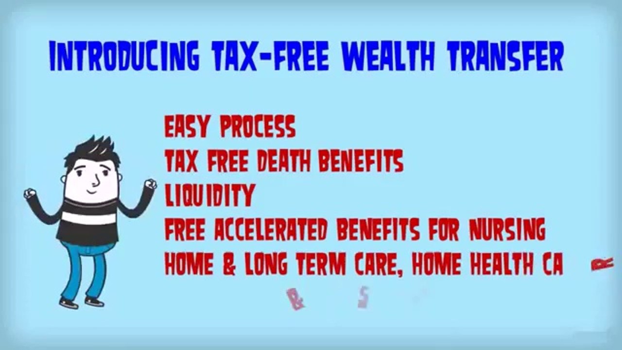 Phil Wasserman Explains the main Pros involving Tax Free Wealth Transfer