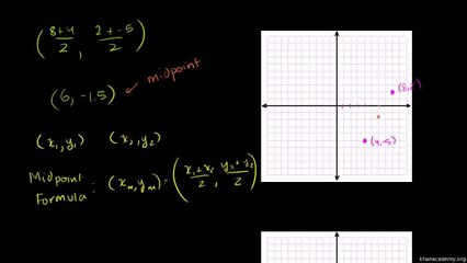 134-Midpoint formula Urdu-Aleem