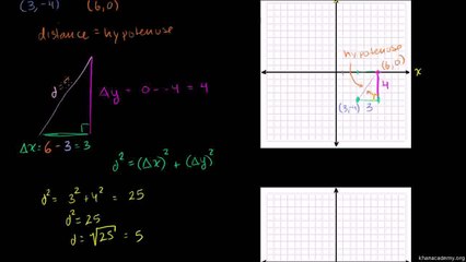 135-Distance Formula Urdu-Aleem