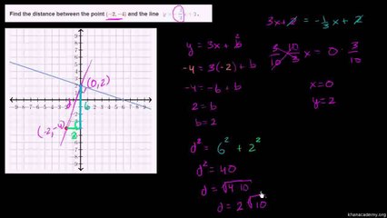 144-Distance between a point and a line Urdu-Aleem