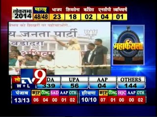 Narendra Modi's Speech in Vadodara After Victory-TV9 /part2