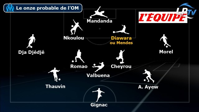 OM-EAG : les compos probables de l'OM