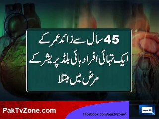 World Hypertension Day Is Being Observed Today