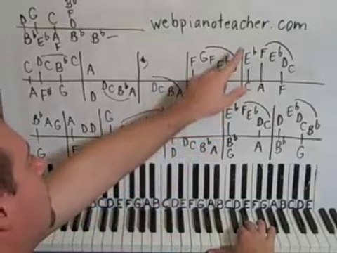 Still Another Bach Classical Piano Lesson By Ear - Lesson 33