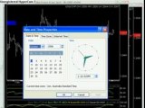 Forex Trading System by A trader