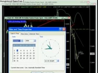 Forex Trading System by A trader