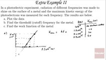 Additional Examples 02 (Different Frequency Radiation) Dual Nature of Light, AP Physics B - Educator.com - CAM