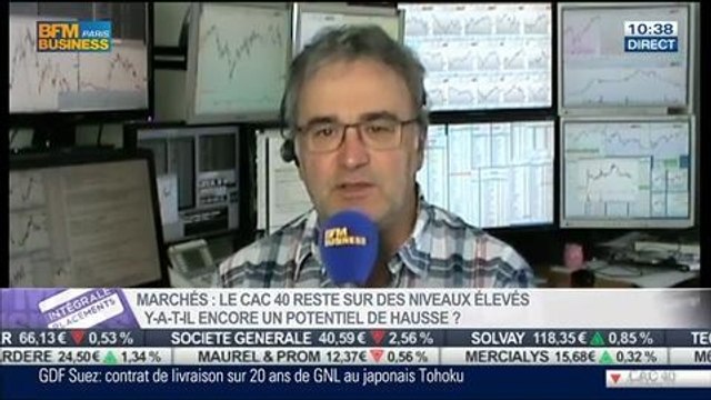 Le Match des Traders: Jean-Louis Cussac VS Julien Nebenzahl, dans Intégrale Placements – 19/05