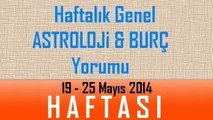 HAFTALIK Genel Astroloji Yorumu, 19-25 Mayıs 2014 Haftası, Astroloji uzmanı Demet Baltacı