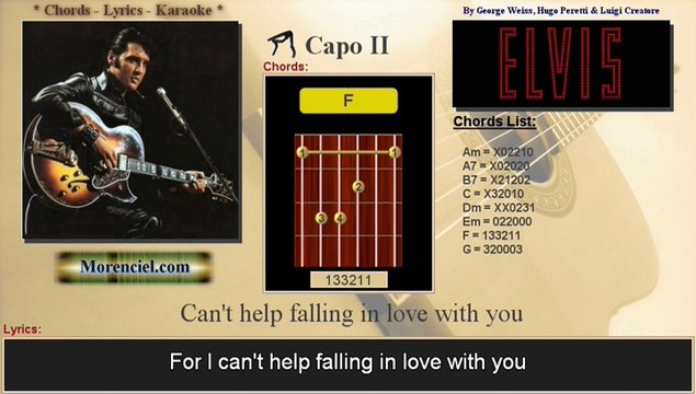 Elvis Presley - Can't help falling in love with you (Karaoke, no vocal)