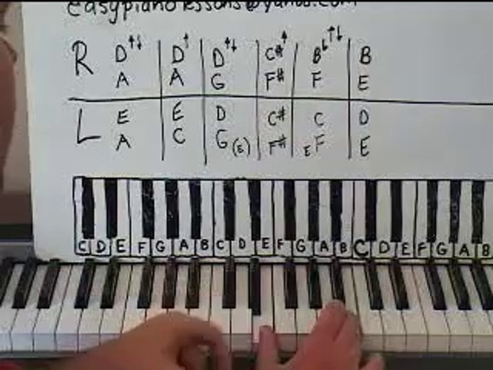 Grunge Alternative Piano Lesson By Ear - Lesson 55