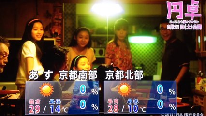 円卓 映像バックにお天気予報