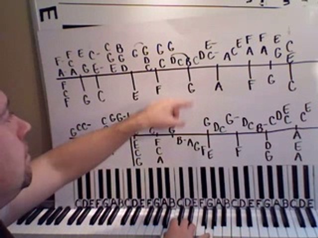 Very Popular Piano Lesson By Ear - Lesson 55
