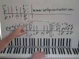 Old Time Rock And Roll Blues Piano Lesson By Ear - Lesson 56