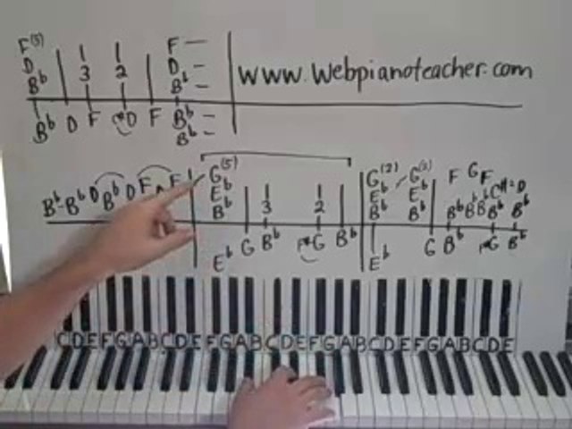 Old Time Rock And Roll Blues Piano Lesson By Ear - Lesson 56