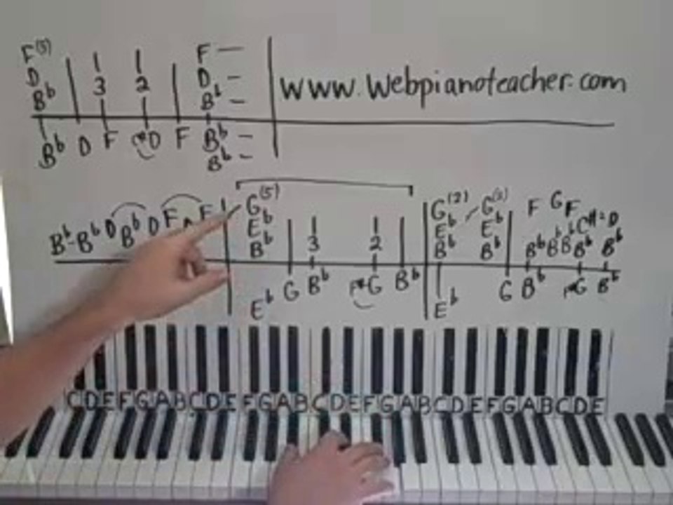 Old Time Rock And Roll Blues Piano Lesson By Ear - Lesson 56