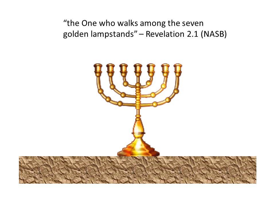 How to Interpret the Bible