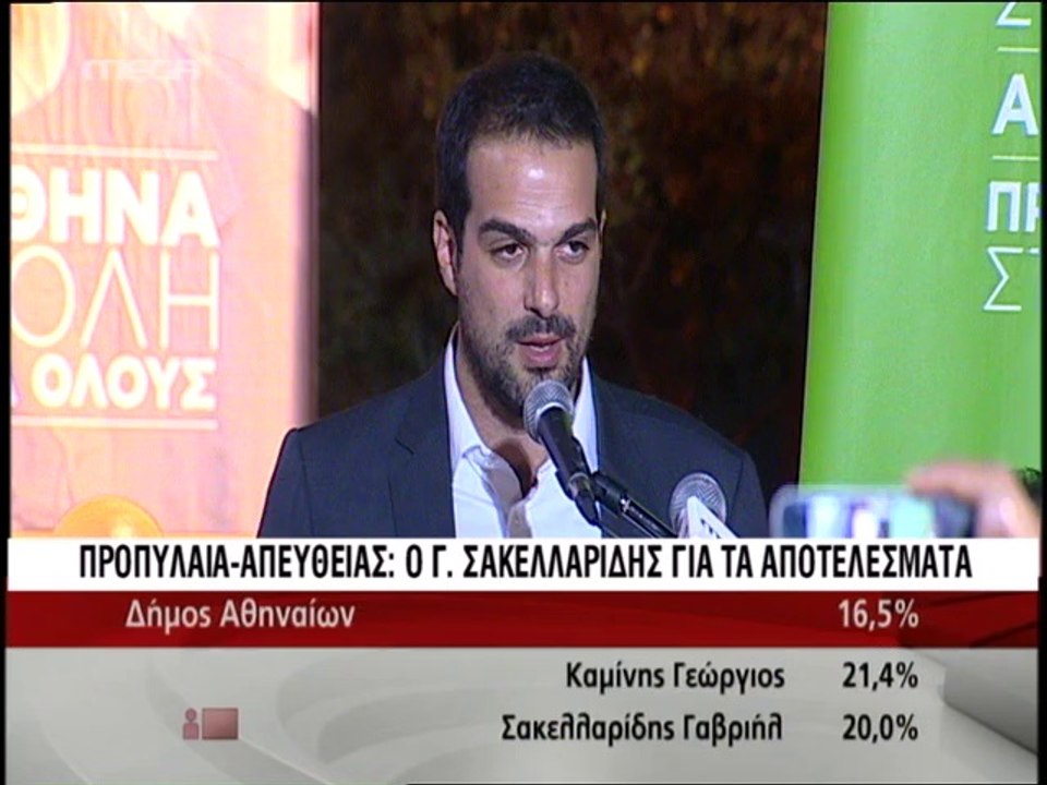 Σακελλαρίδης