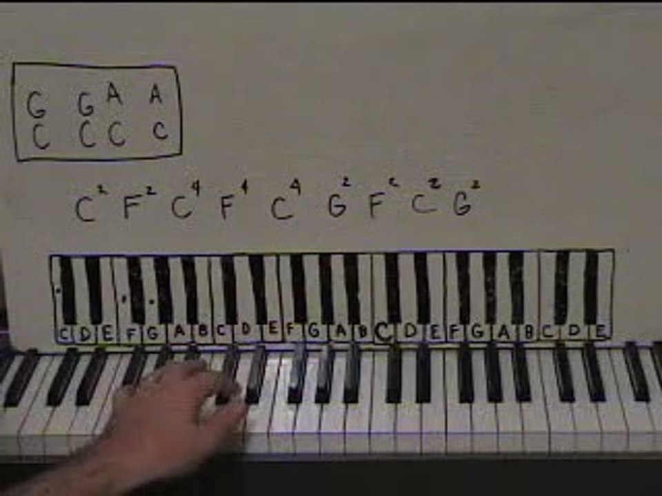 Blues Improvisation Piano Lesson - Lesson 59