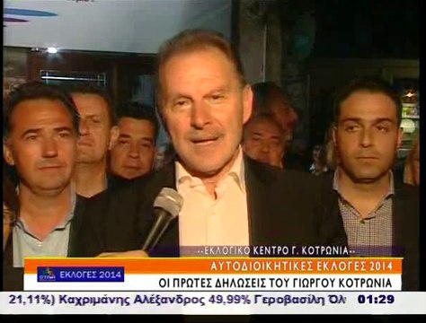 Ο Γιώργος Κοτρωνιάς για το εκλογικό αποτέλεσμα