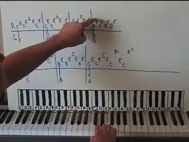 Pop Song Piano Lesson By Ear - Lesson 61