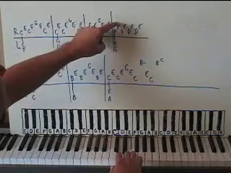 Pop Song Piano Lesson By Ear - Lesson 61