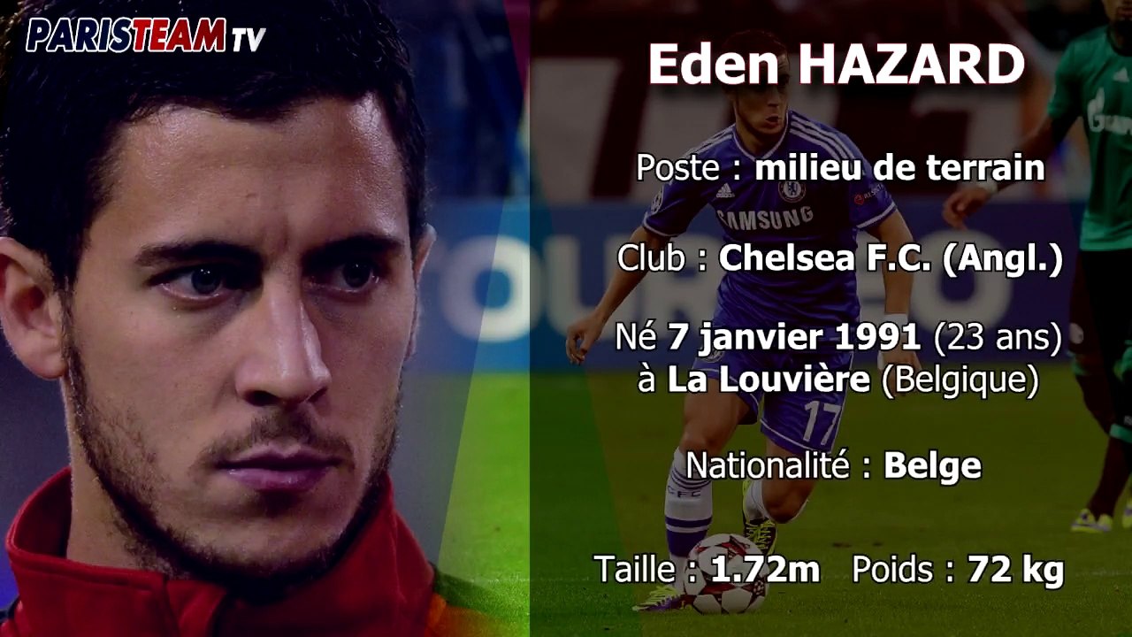 Présentation d'Eden Hazard