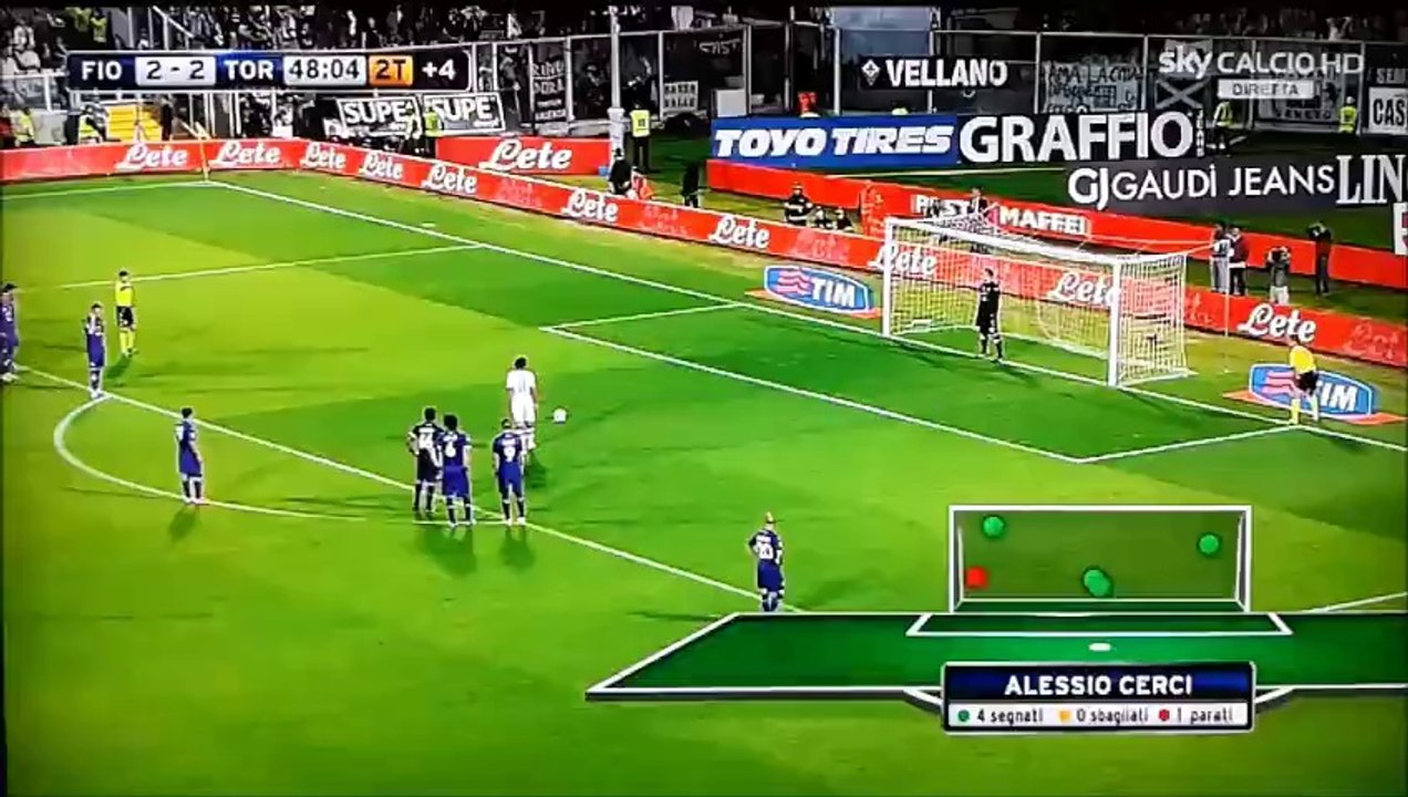 Cerci sbaglia rigore decisivo Fiorentina 2-2 Torino 18-5-2014
