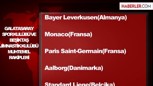 Galatasaray, Beşiktaş, Trabzonspor, Sivasspor ve Eskişehirspor'un Rakipleri Kimler Olacak?