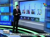 Encuestas dicen que Santos o Zuluaga será nuevo presidente de Colombia