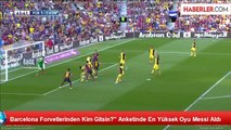 Barcelona Forvetlerinden Kim Gitsin?