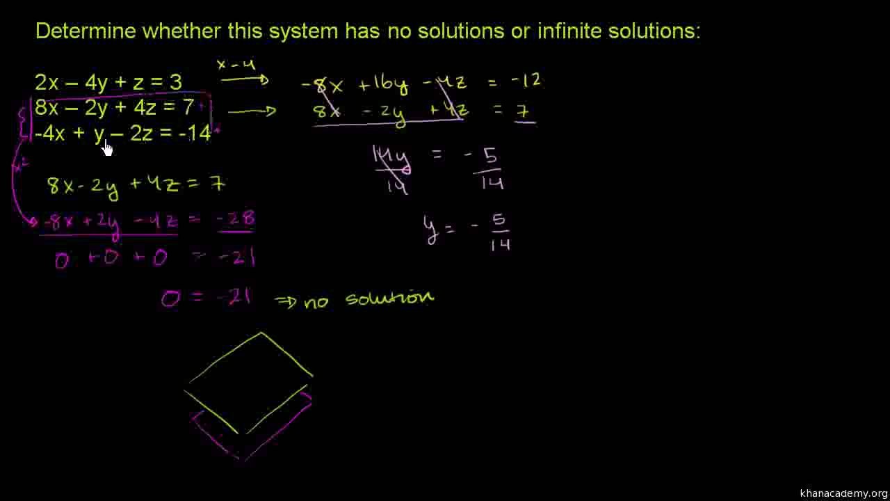 765-Solutions to Three Variable System Urdu