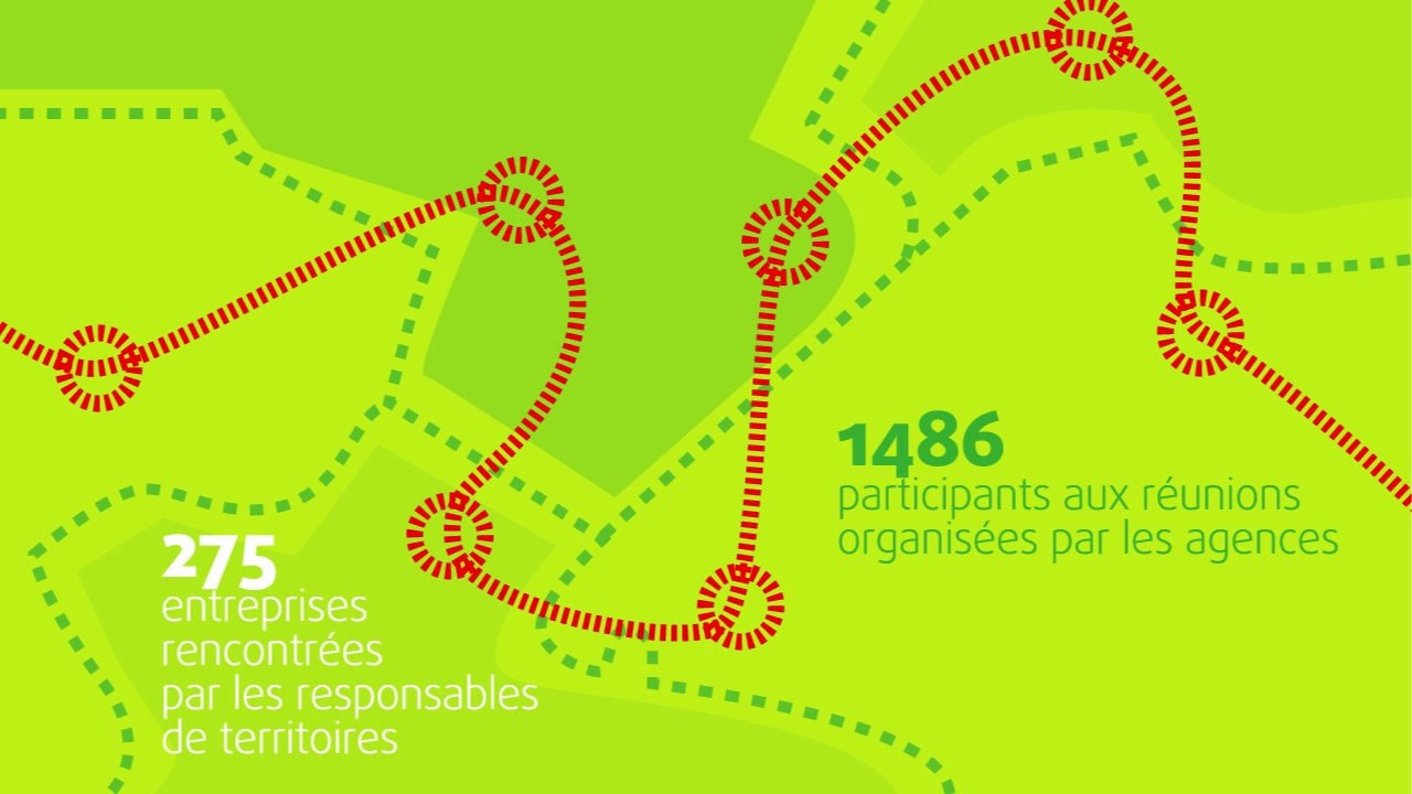 Rapport d'activité 2013