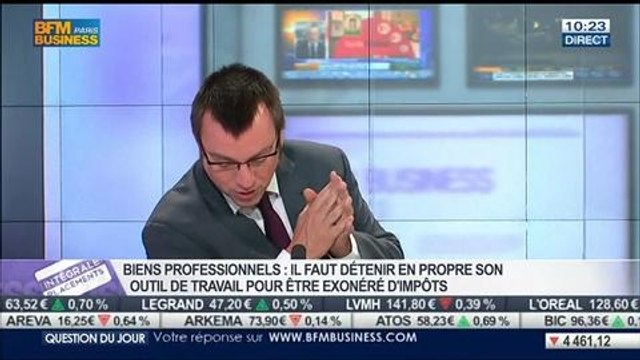 ISF: dans quel périmètre les biens professionnels sont-ils exonérés ?: Emmanuel de La Rochethulon, dans Intégrale Placements – 20/05