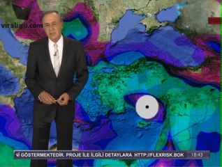 Göz Göre Göre Bir Nükleer Faciaya Sürüklenirken Bu Büyük Tehlikenin Farkında mıyız?